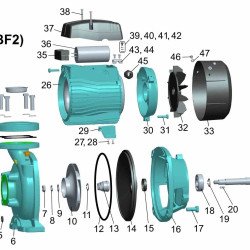 Поверхневий (відцентровий) Насос для свердловини Aquatica Leo 775290 1,5 кВт, H=22,5 м, 500 л/хв