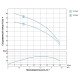 Насос для свердловини Aquatica (Dongyin) 777073 погружний відцентровий; 0.55 кВт; h=85 м; Ø66 мм