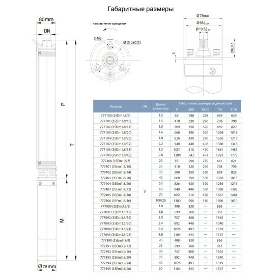 Насос для свердловини Aquatica (Dongyin) 777092 0,75 кВт; h=62 м Ø80 мм