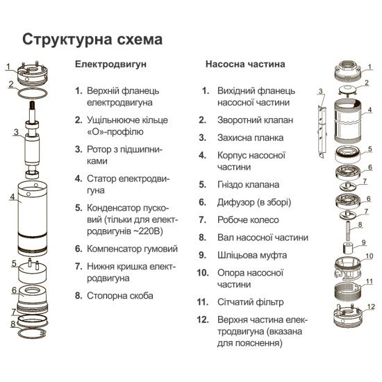 Насос для скважины Aquatica (Dongyin) 777401 0,25кВт; h=42м; 2,7м.куб/час, Ø80мм
