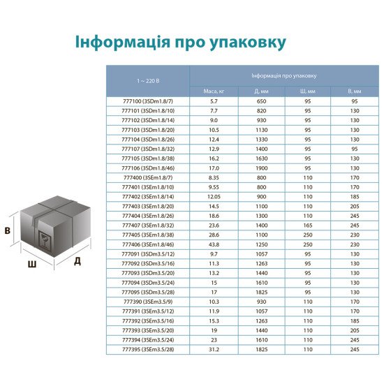 Насос для свердловини Aquatica (Dongyin) 777401 погружний відцентровий; 0,25 кВт; h=42м; 2,7 м. куб/год, Ø80мм