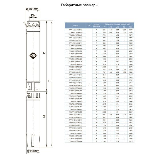 Насос трехфазный центробежный Aquatica (Dongyin) 7776453 7,5 кВт; H=104 м; 665 л/мин; Ø151 мм