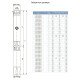 Насос відцентровий трифазний Aquatica (Dongyin) 7776453 7,5 кВт; H=104 м; 665 л/хв; Ø151 мм