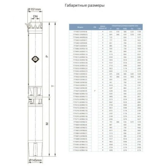 Насос трехфазный центробежный Aquatica (Dongyin) 7776853; 380В; 15кВт; h=73м; 72м.куб/час; Ø151мм