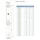 Насос трифазний відцентровий Aquatica (Dongyin) 7776853 ; 380В; 15кВт; h=73м; 72м.куб/год; Ø151мм