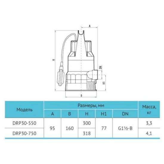 Дренажний насос DRP30-750 Rudes