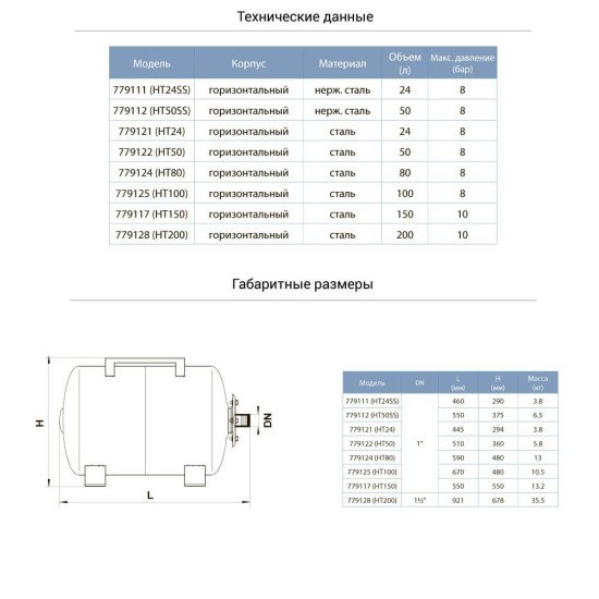 Гідроакумулятор горизонтальний 50л Aquatica 779122