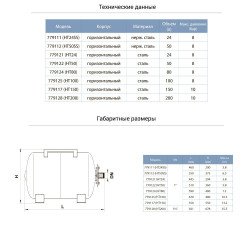 Гідроакумулятор горизонтальний 80л Aquatica 779124