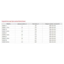 Свердловинний насос відцентровий KOER 3SDM 2/11 + пульт