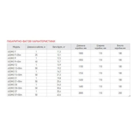 Скважинный насос центробежный KOER 4SDM 2/21+50 + пульт