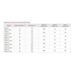 Скважинный насос центробежный KOER 4SDM 2/7 + пульт