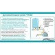 Реле сухого ходу допоміжне 0.9-0.1 бар (гайка) AQUATICA 779528