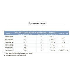 Реле тиску 1.4-2.2 бар (гайка) AQUATICA 779529