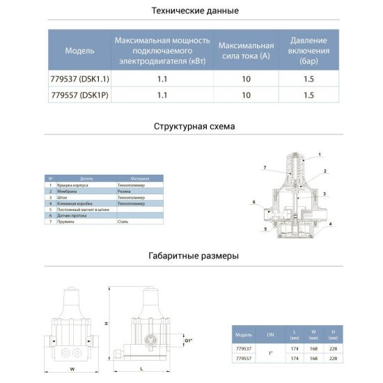 Контролер тиску електронний Aquatica 779557