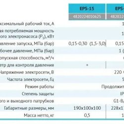 Автоматика для глибинного насоса Rudes EPS 16