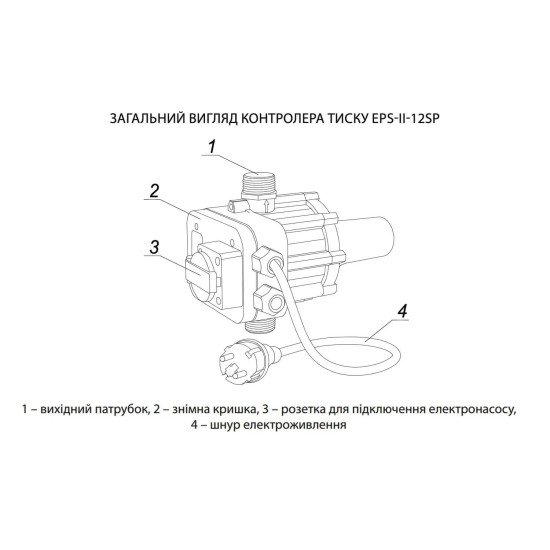 Автоматика для глибинного насоса Rudes EPS II-12SP