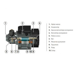 Насосна станція KOER AUTO QB-80 24L