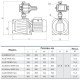 Насосная станция Насосы плюс оборудование AUJEX500/E1(A)