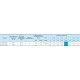 Насосная станция Насосы плюс оборудование AUJEX500/E1(A)