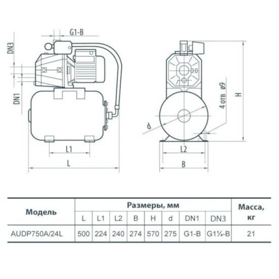 Насосна станція Насоси плюс обладнання AUDP750A/24L