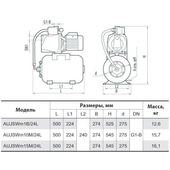 Насосна станція Насоси плюс обладнання AUJSWm10M/24L