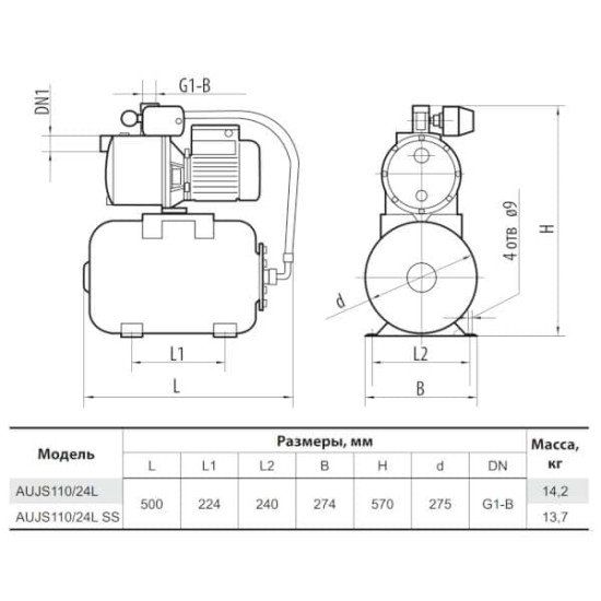 Насосная станция Sprut AUJS110/24L