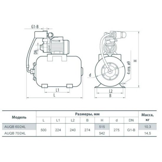 Насосна станція Sprut AUQB60/24L