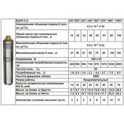 Занурювальний насос Водолій БЦПЕУ 0,5-32У 1,8-3,6 м.куб/год; h = 32м; Ø96мм