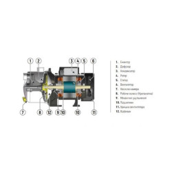 Насос поверхневий самовсмоктуючий відцентровий KOER JS-600