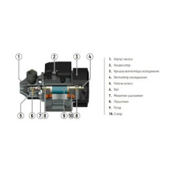 Насос поверхневий вихровий KOER QB-70
