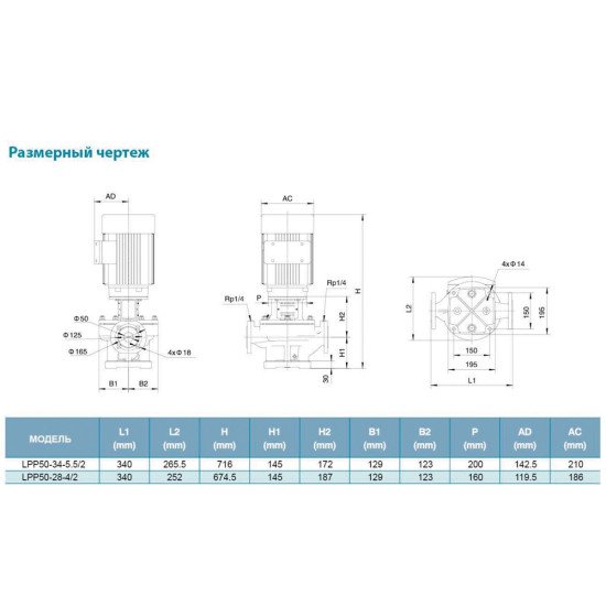 Насос центробежный вертикальный LEO 3.0 LPP40-20.5-2.2/2 (7714153) 380В 2.2кВт Hmax 24.5м Qmax 583л/мин 