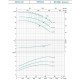 Насос центробежный Leo 3.0 XST50-160/55 (7715873) 380В 5.5кВт Hmax 30.6м Qmax 1200л/мин