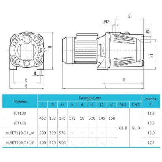Поверхневий насос Rudes JS110