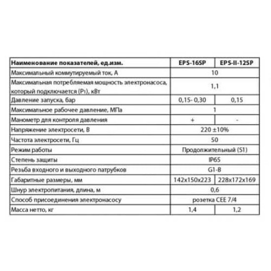 Автоматика для глибинного насоса Насоси + EPS 12SP