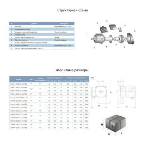Циркуляционный Насос для скважины Aquatica 774130 100 Вт, 6 м, Qmax 75 л/мин, 130 мм (пластик), гайки