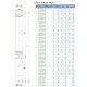 Циркуляційний насос LEO (Aquatica) 774432 96 Вт, 6 м, Qmax 66 л/хв., 180 мм, гайки