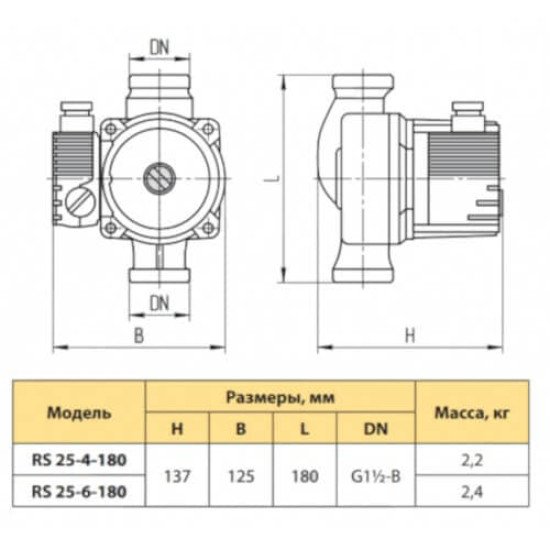 Циркуляционный насос Rudes RS 25-4-180, гайки