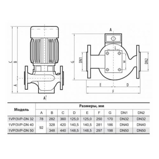 Циркуляційний фланцевий насос Sprut 1VP-DN32