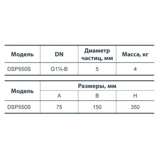 Насос дренажний Насоси + DSP550S