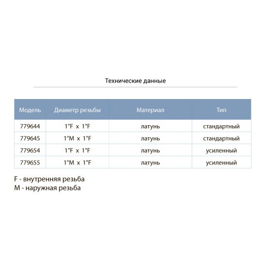 Клапан зворотний посилений AQUATICA 779655 1"M×1"F (латунь) euro