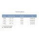 Клапан зворотний посилений AQUATICA 779655 1"M×1"F (латунь) euro